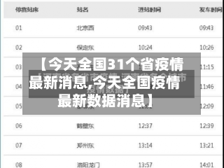 【今天全国31个省疫情最新消息,今天全国疫情最新数据消息】