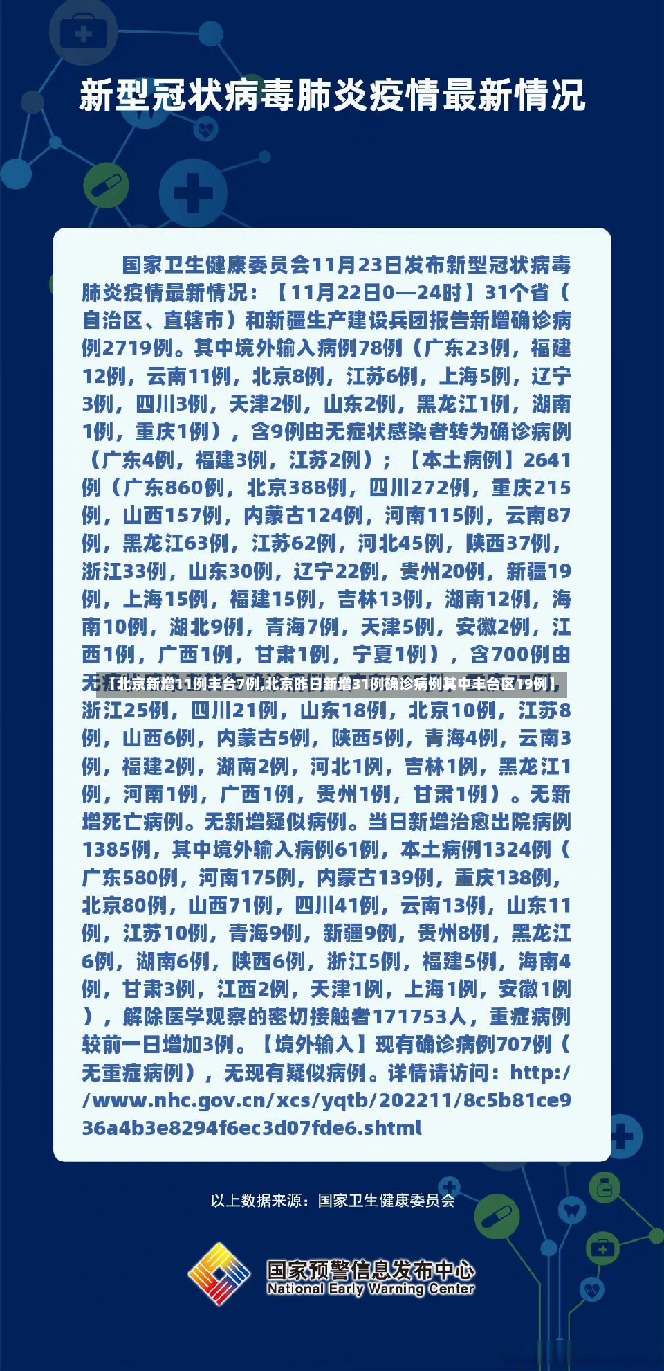 【北京新增11例丰台7例,北京昨日新增31例确诊病例其中丰台区19例】-第2张图片