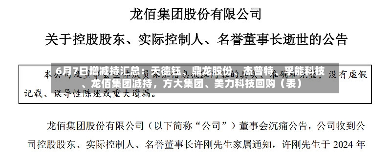 6月7日增减持汇总：天德钰、鼎龙股份、杰普特	、孚能科技、龙佰集团减持，方大集团、美力科技回购（表）-第3张图片