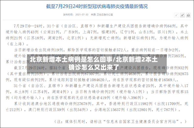 北京新增本土病例是怎么回事/北京新增2本土确诊怎么又出来了-第3张图片
