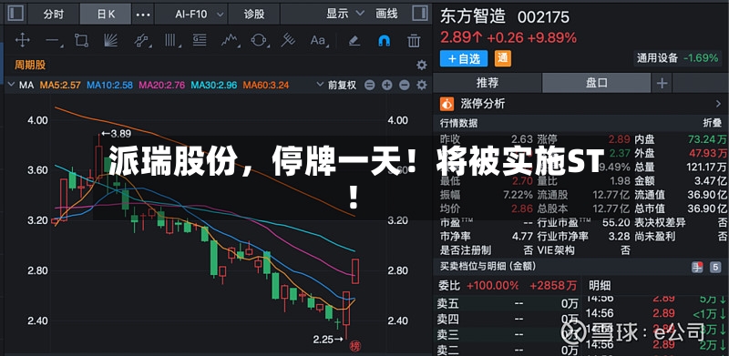 派瑞股份	，停牌一天！将被实施ST！-第2张图片