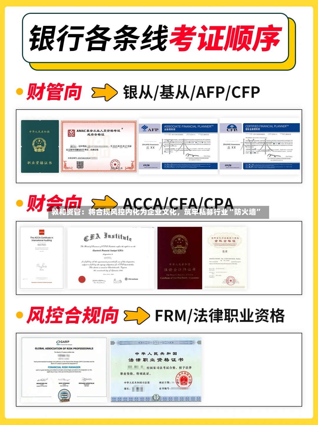 敦和资管：将合规风控内化为企业文化，筑牢私募行业“防火墙”-第2张图片