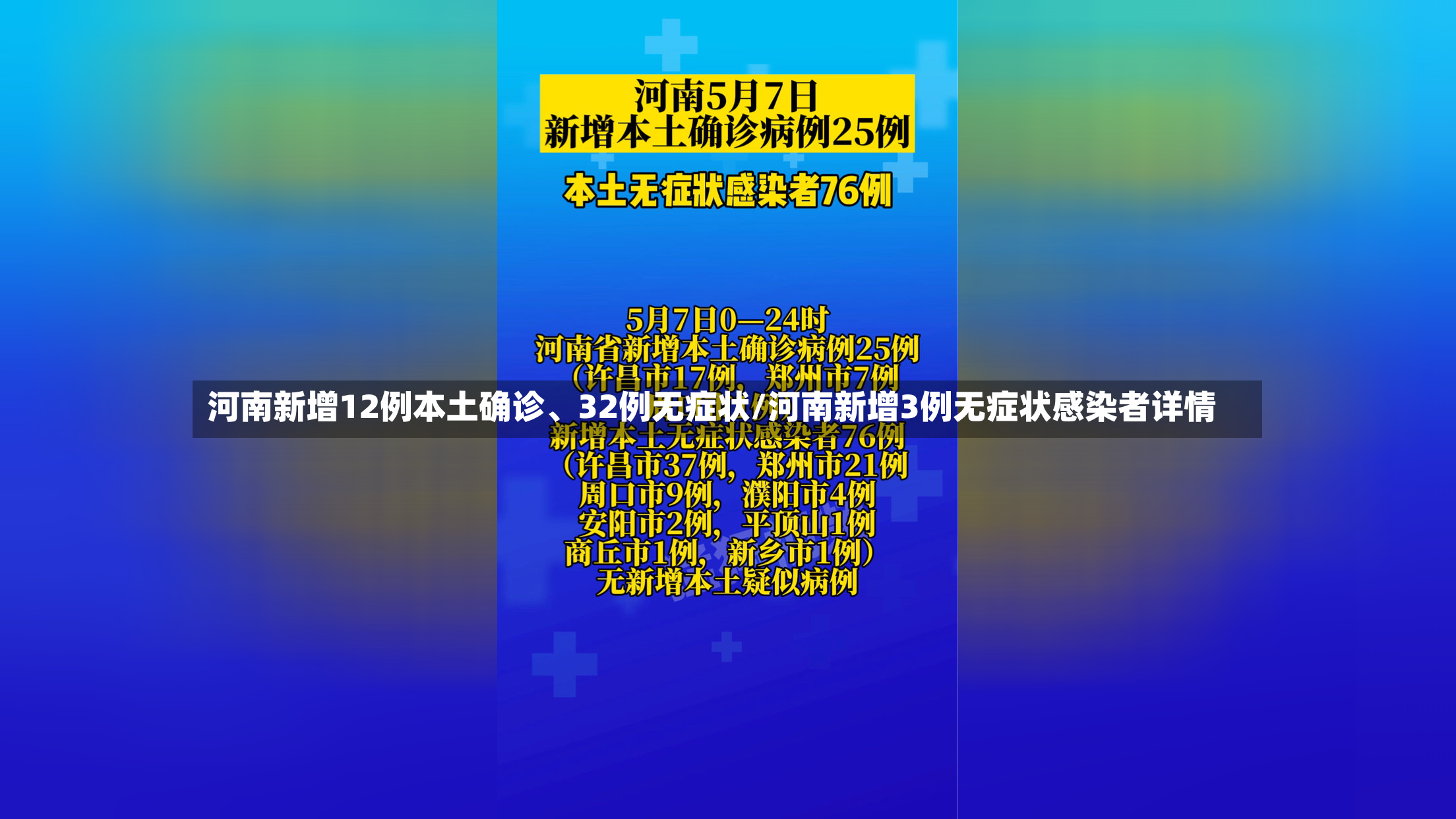 河南新增12例本土确诊	、32例无症状/河南新增3例无症状感染者详情-第2张图片