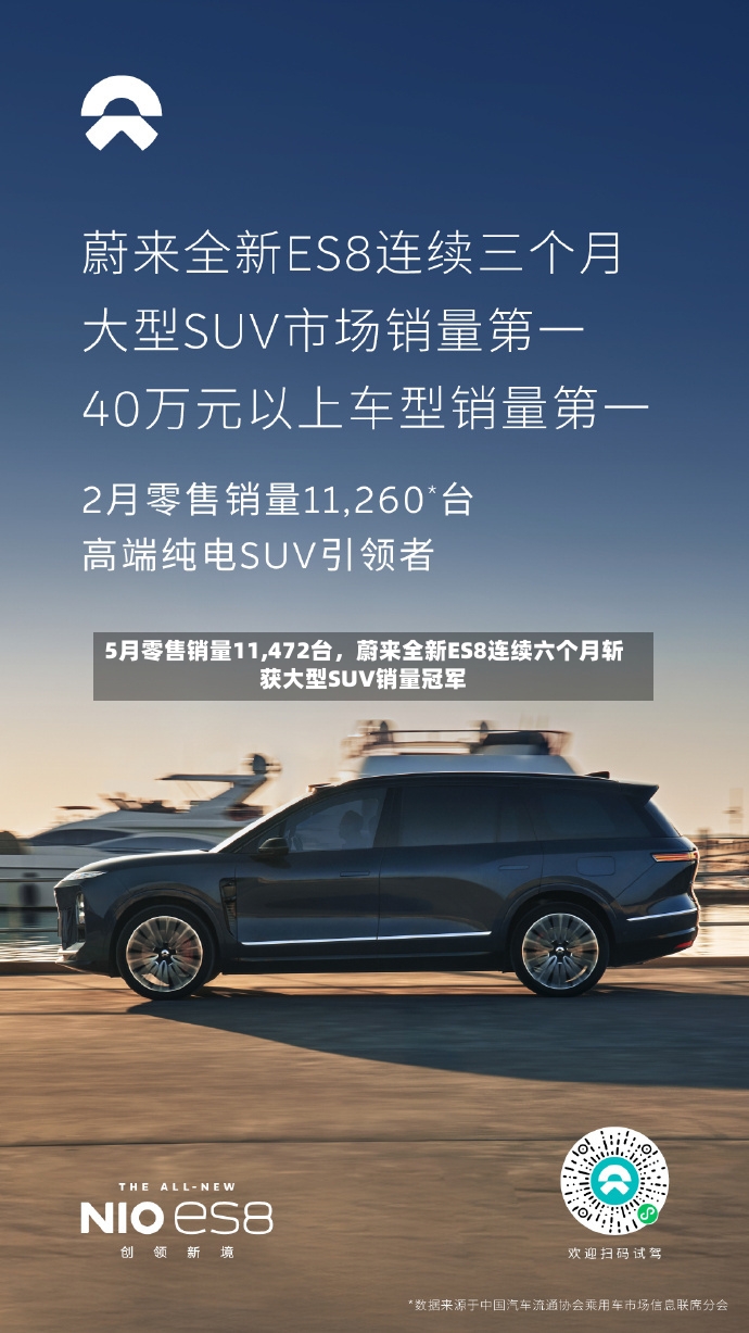 5月零售销量11,472台	，蔚来全新ES8连续六个月斩获大型SUV销量冠军-第2张图片