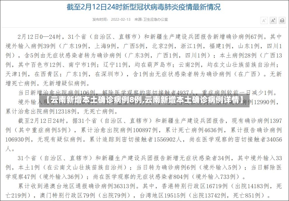 【云南新增本土确诊病例8例,云南新增本土确诊病例详情】-第2张图片