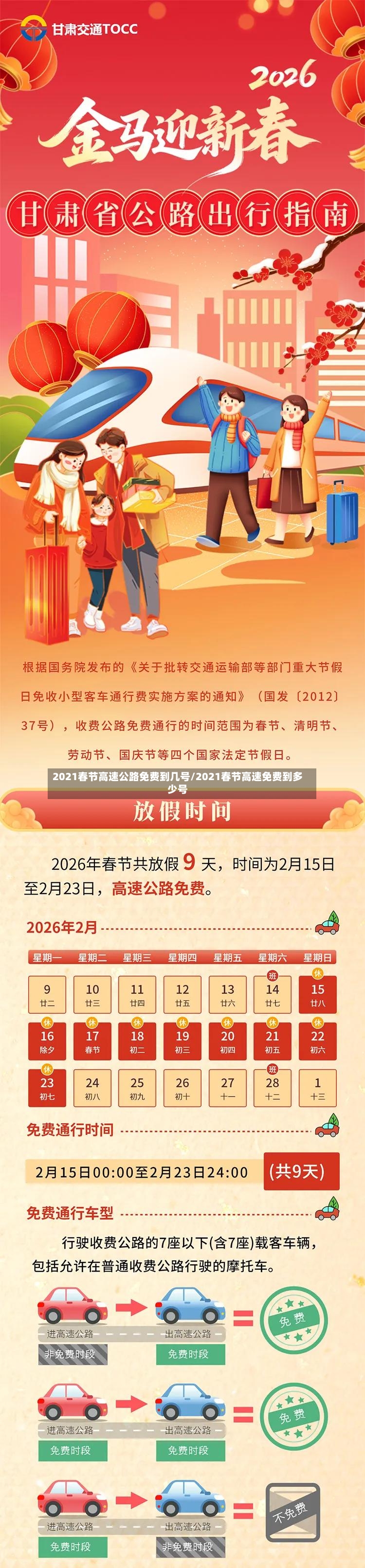 2021春节高速公路免费到几号/2021春节高速免费到多少号