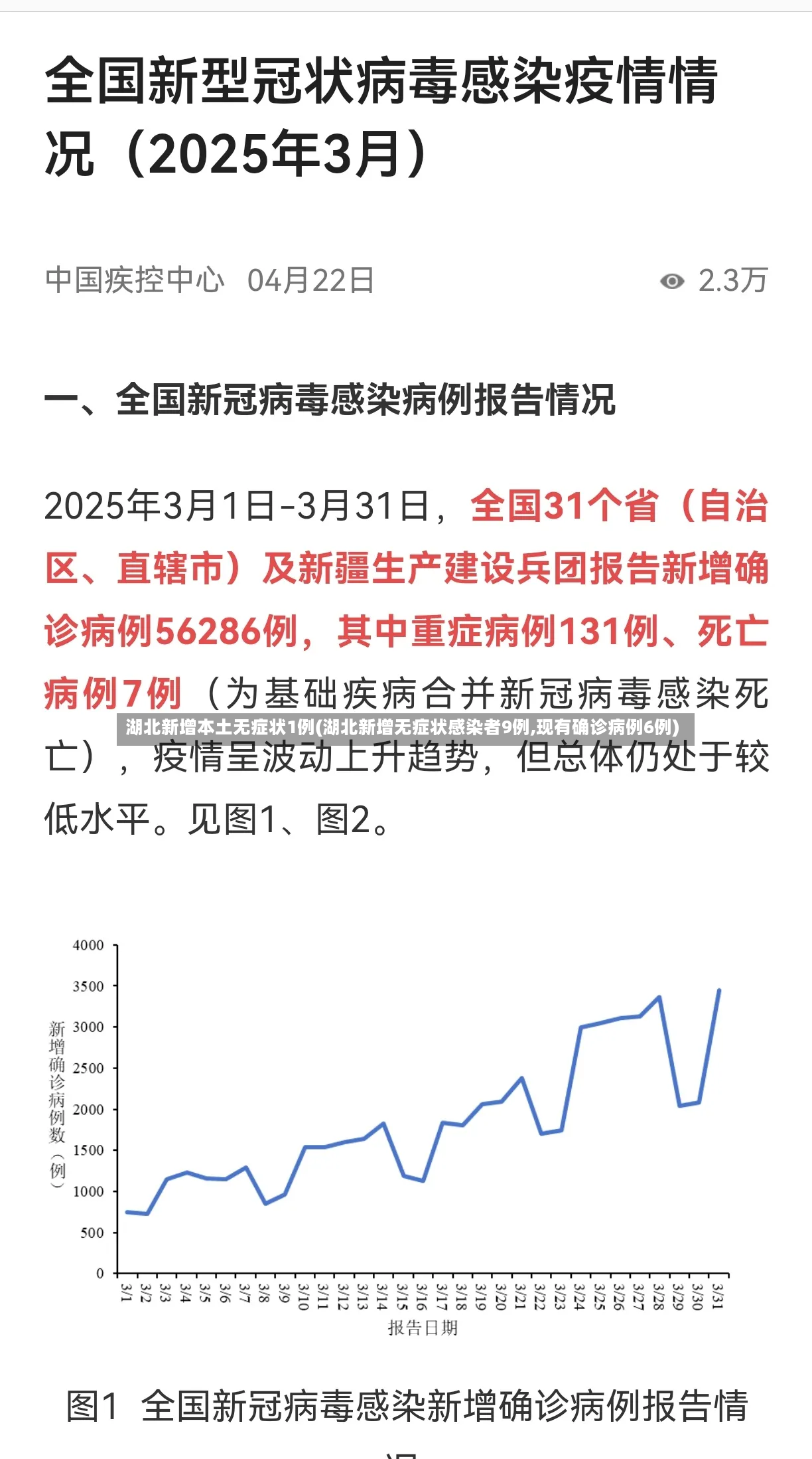 湖北新增本土无症状1例(湖北新增无症状感染者9例,现有确诊病例6例)-第3张图片