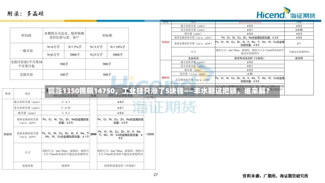 铜涨1350锡飙14750，工业硅只涨了5块钱——丰水期这把锁，谁来解？-第2张图片