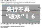 央行不再“收水	”！6000亿元暂别净回笼-第2张图片