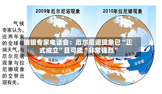 瑞银专家电话会：厄尔尼诺现象已“正式成立”且可能“非常强烈	”-第2张图片