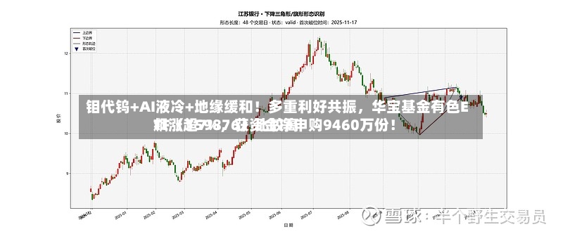钼代钨+AI液冷+地缘缓和！多重利好共振	，华宝基金有色ETF（159876）比较高飙涨超7%，获资金净申购9460万份！-第2张图片