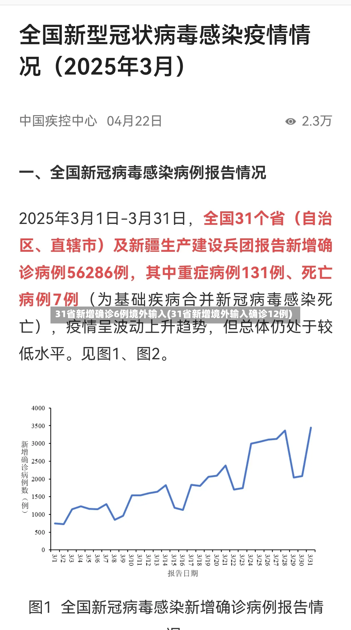 31省新增确诊6例境外输入(31省新增境外输入确诊12例)