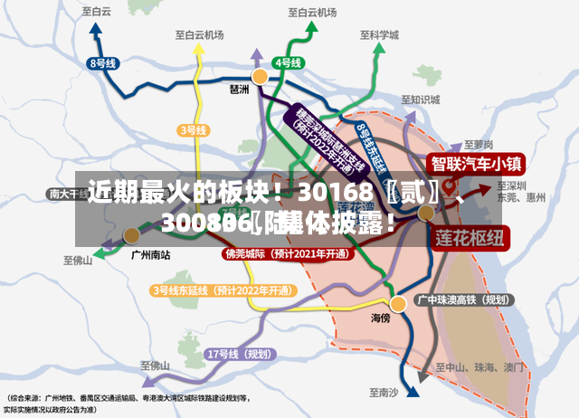 近期最火的板块！30168〖贰〗、30080〖陆〗	、300136，集体披露！-第3张图片