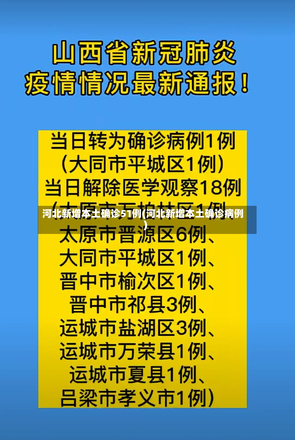 河北新增本土确诊51例(河北新增本土确诊病例)