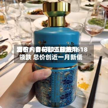 酒价内参6月20日费用发布：青花郎五粮液1618领跌 总价创近一月新低-第2张图片