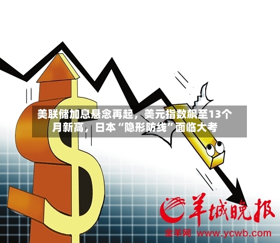 美联储加息悬念再起	，美元指数飙至13个月新高，日本“隐形防线”面临大考-第2张图片