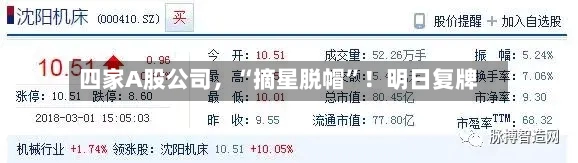 四家A股公司，“摘星脱帽”！明日复牌-第2张图片