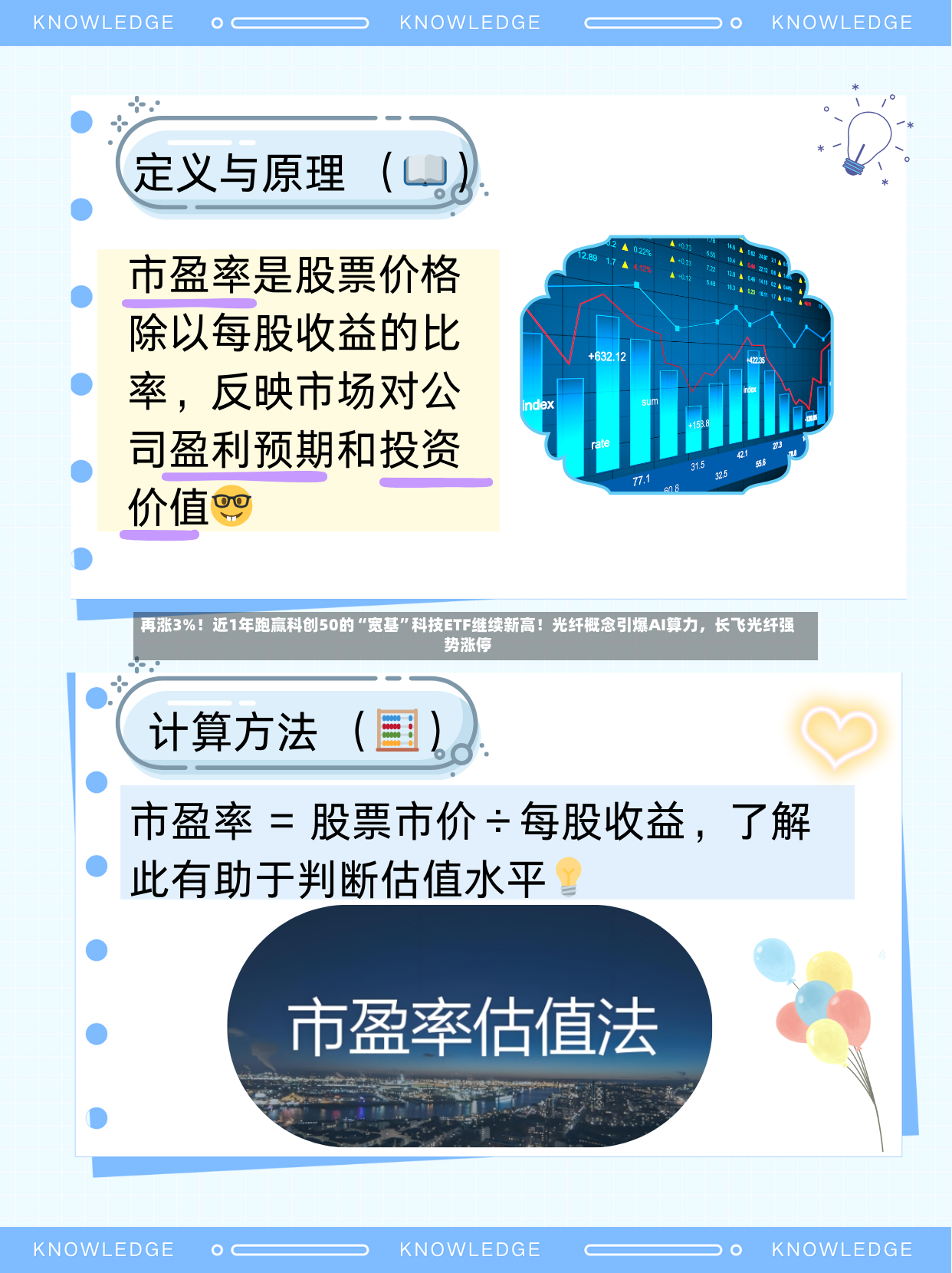 再涨3%！近1年跑赢科创50的“宽基	”科技ETF继续新高！光纤概念引爆AI算力，长飞光纤强势涨停-第3张图片