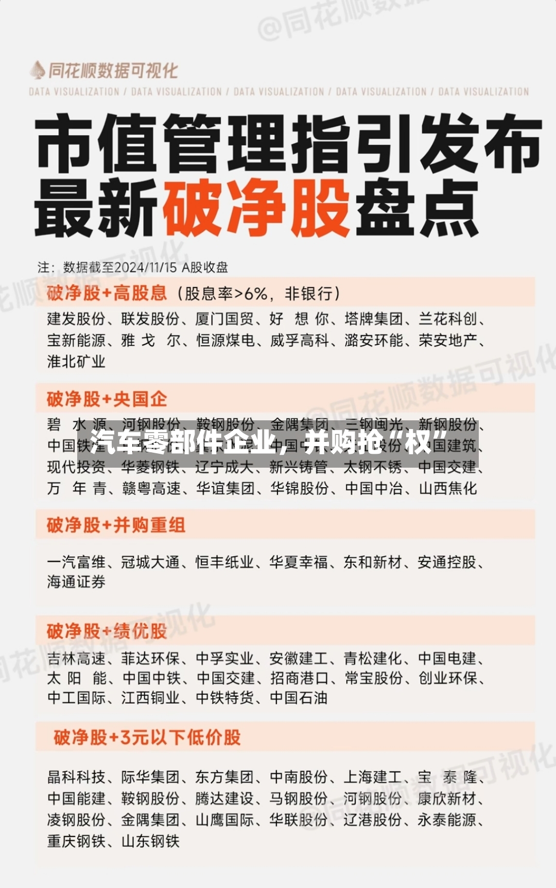 汽车零部件企业，并购抢“权	”-第2张图片