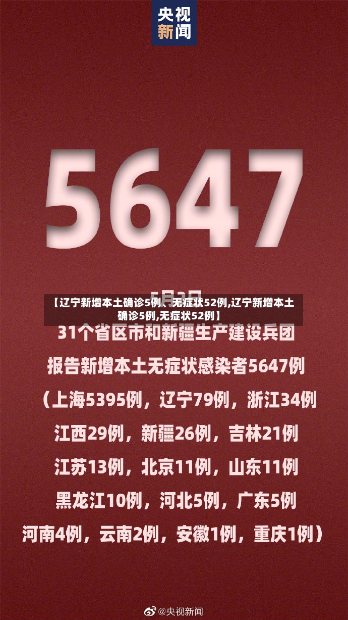 【辽宁新增本土确诊5例、无症状52例,辽宁新增本土确诊5例,无症状52例】-第2张图片