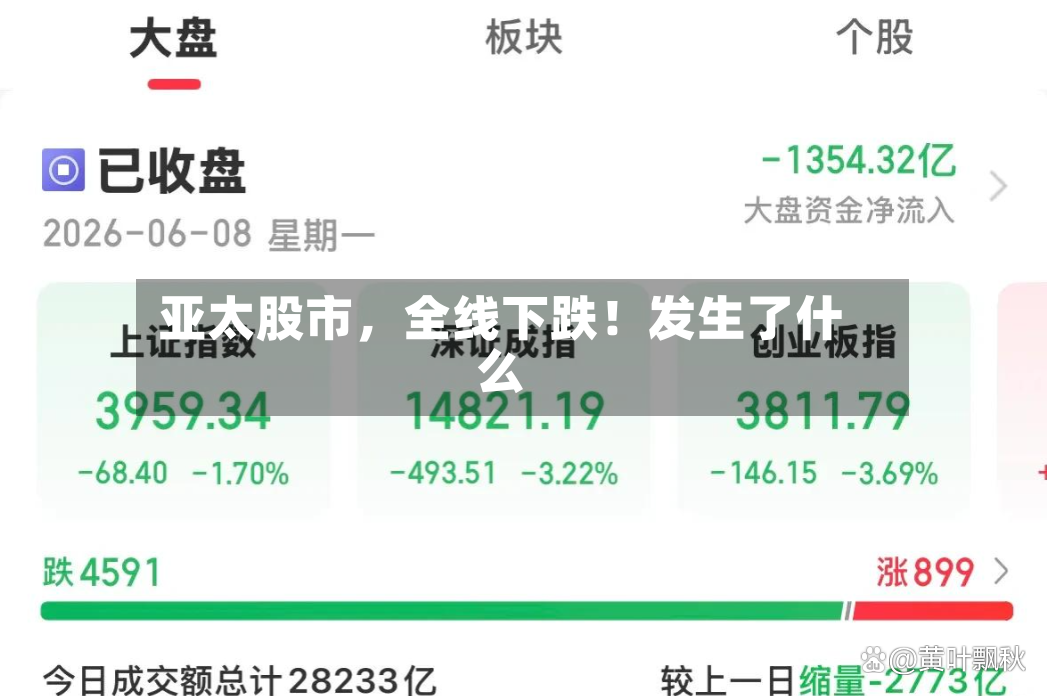 亚太股市，全线下跌！发生了什么-第3张图片