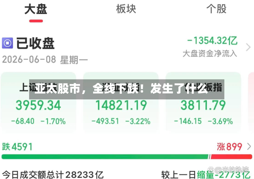 亚太股市，全线下跌！发生了什么-第2张图片