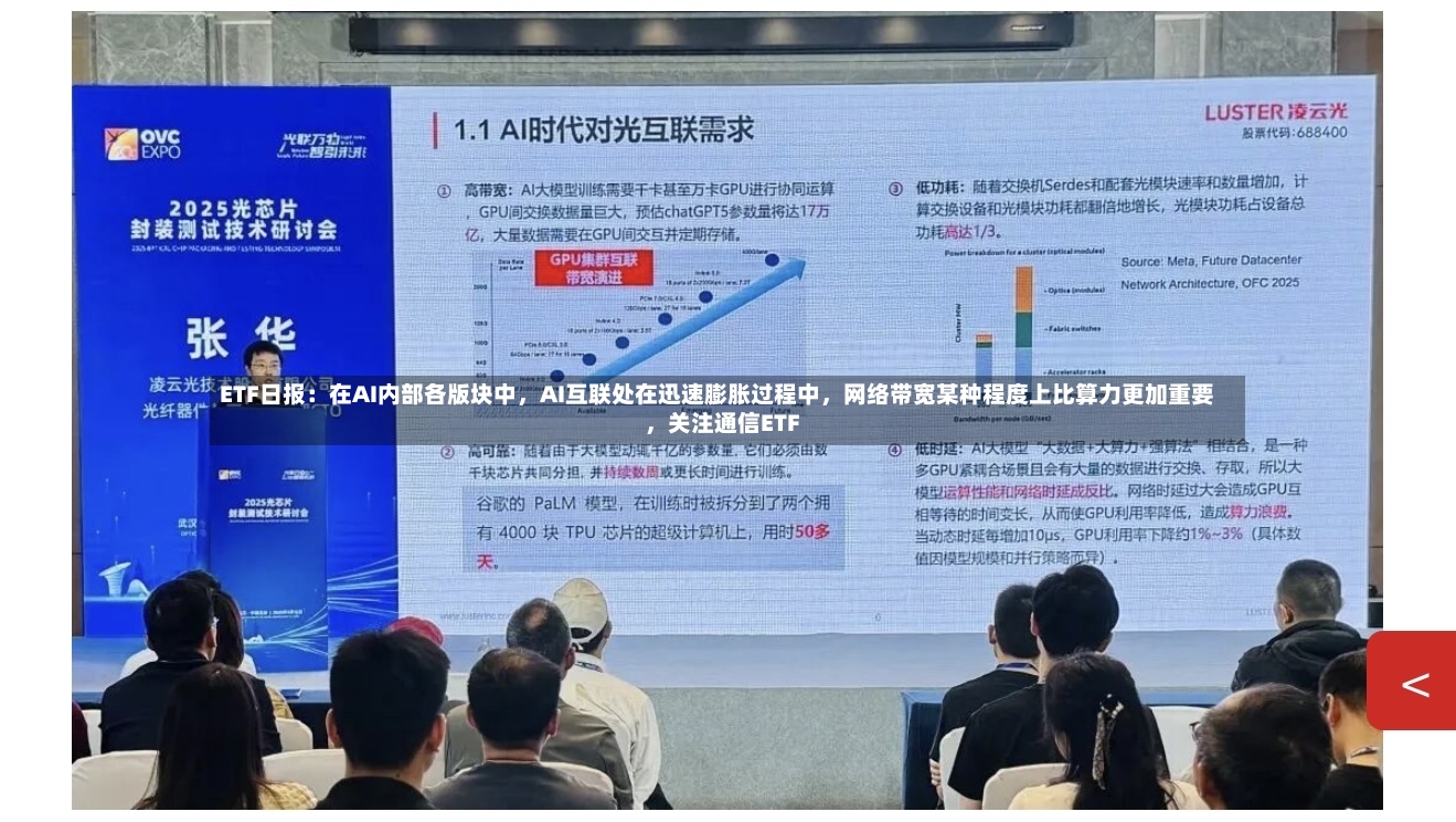 ETF日报：在AI内部各版块中	，AI互联处在迅速膨胀过程中，网络带宽某种程度上比算力更加重要，关注通信ETF-第2张图片