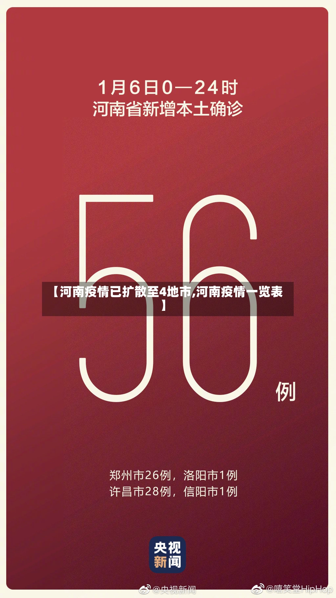 【河南疫情已扩散至4地市,河南疫情一览表】