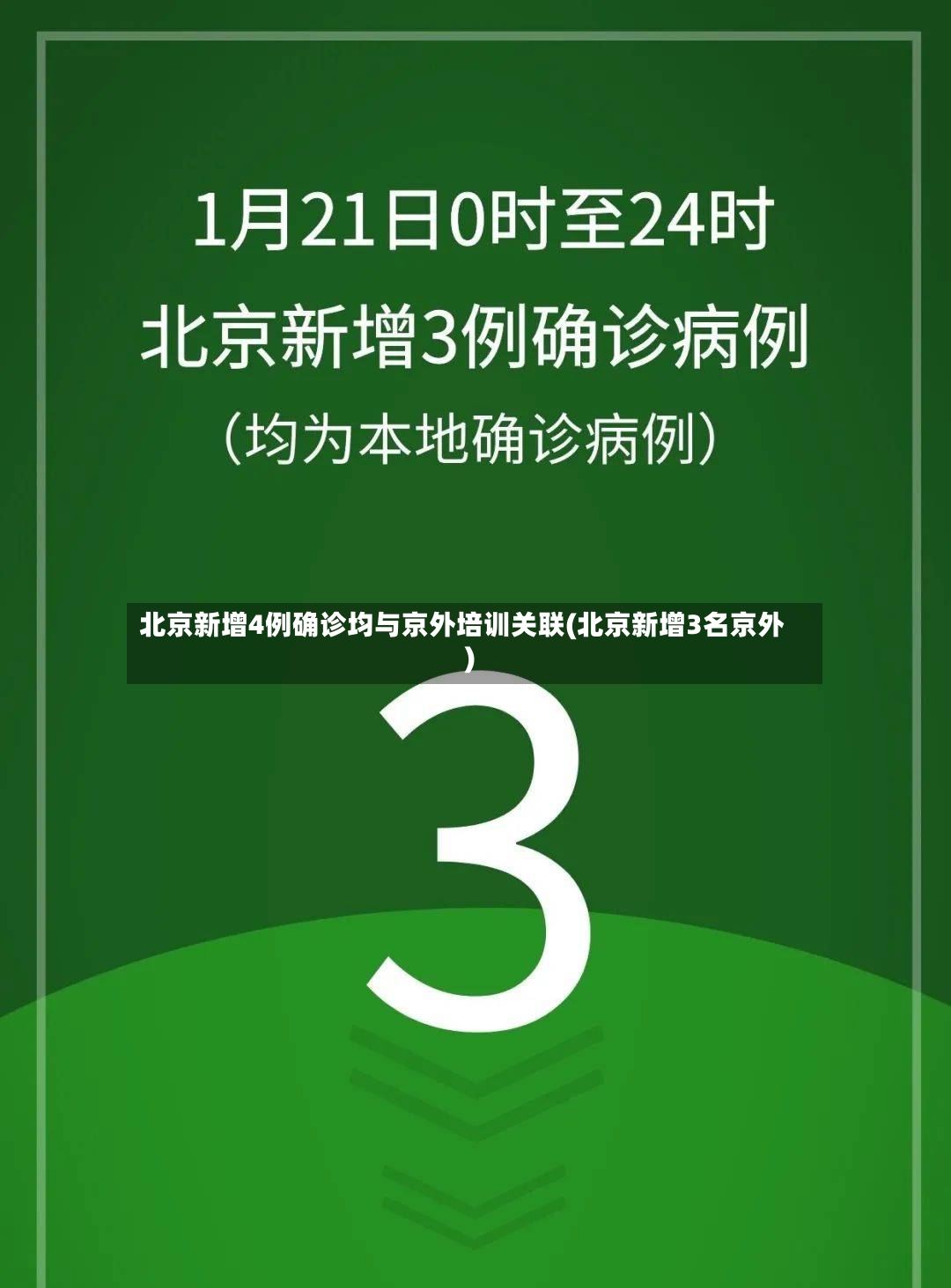北京新增4例确诊均与京外培训关联(北京新增3名京外)