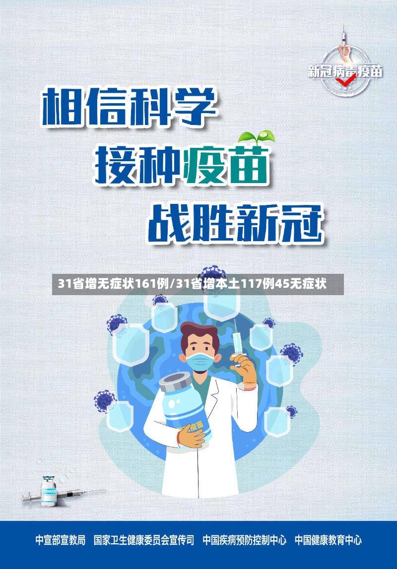 31省增无症状161例/31省增本土117例45无症状-第2张图片