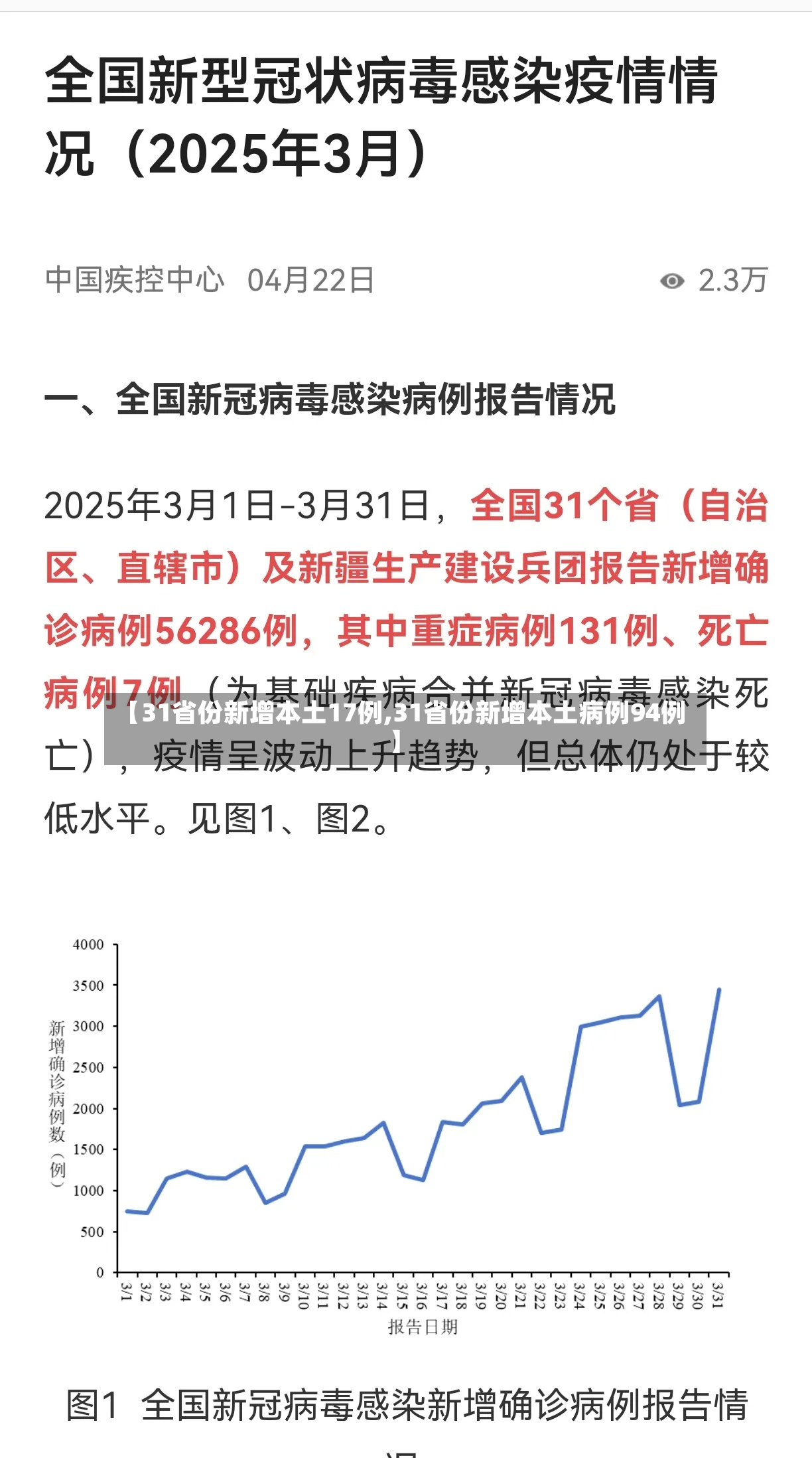 【31省份新增本土17例,31省份新增本土病例94例】-第2张图片