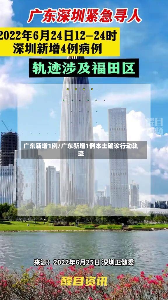 广东新增1例/广东新增1例本土确诊行动轨迹-第3张图片