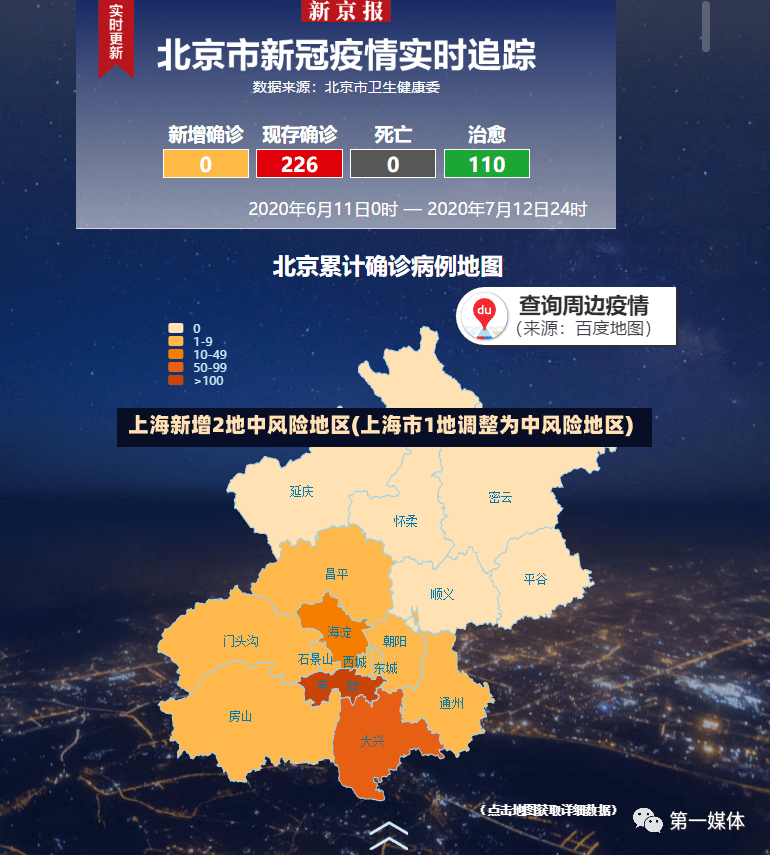 上海新增2地中风险地区(上海市1地调整为中风险地区)-第2张图片