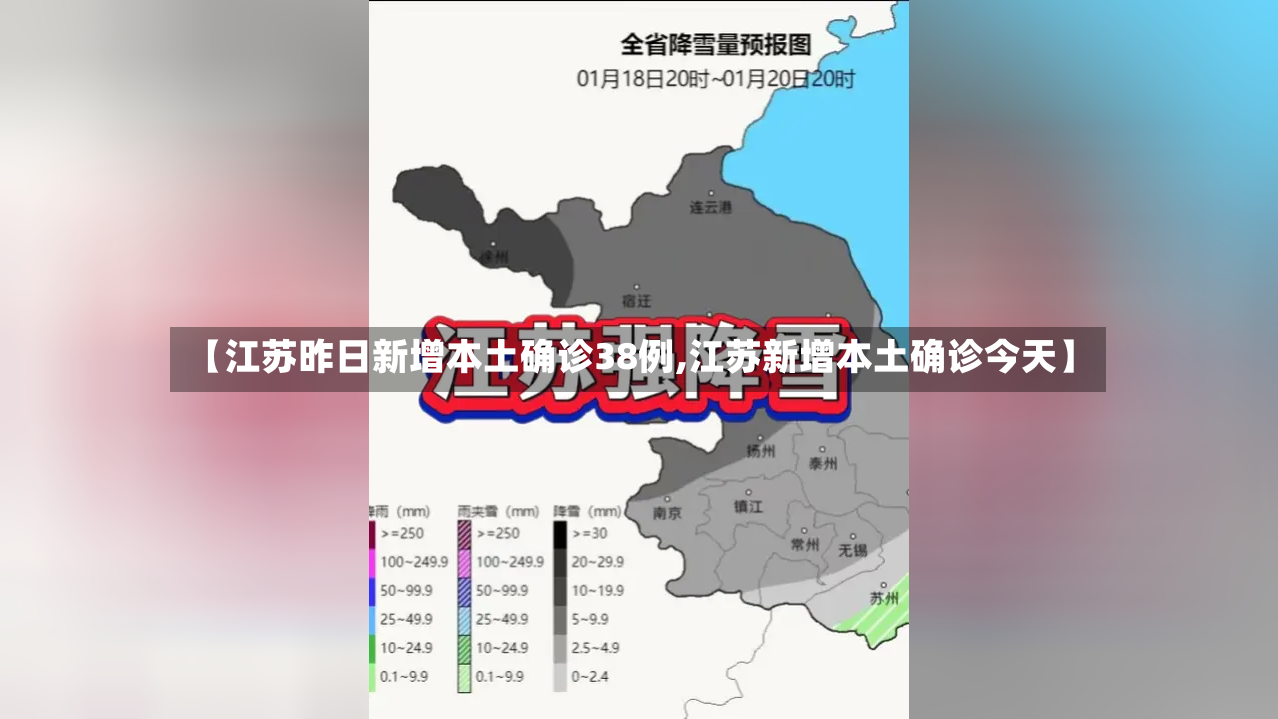 【江苏昨日新增本土确诊38例,江苏新增本土确诊今天】-第2张图片
