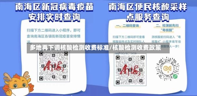 多地再下调核酸检测收费标准/核酸检测收费政策