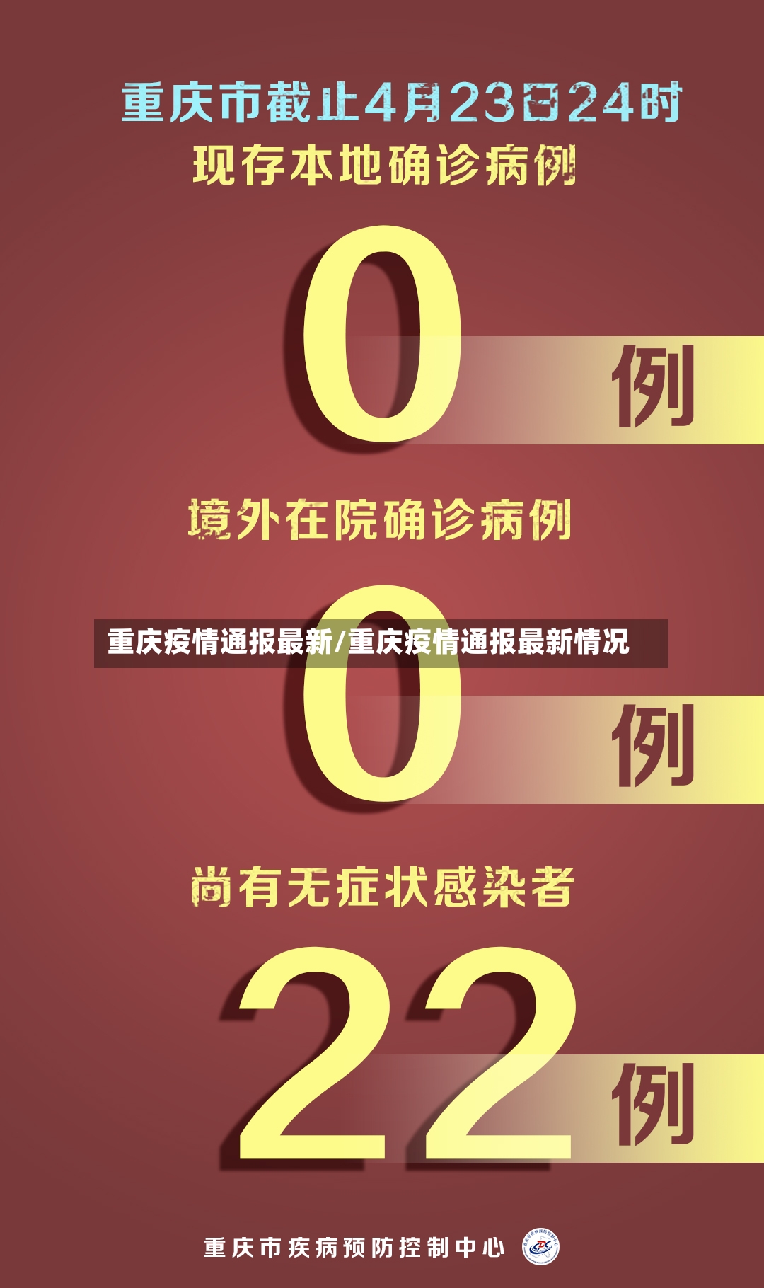 重庆疫情通报最新/重庆疫情通报最新情况-第3张图片