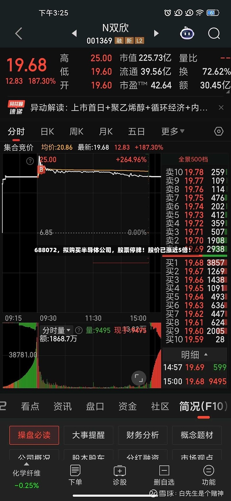 688072，拟购买半导体公司，股票停牌！股价已涨近5倍！-第2张图片