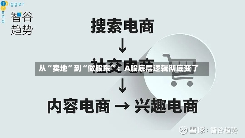 从“卖地”到“做股东”：A股底层逻辑彻底变了-第3张图片