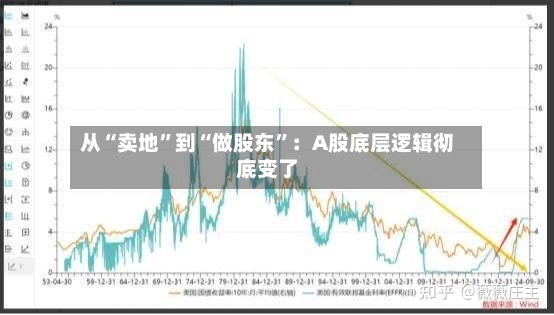 从“卖地”到“做股东	”：A股底层逻辑彻底变了-第2张图片