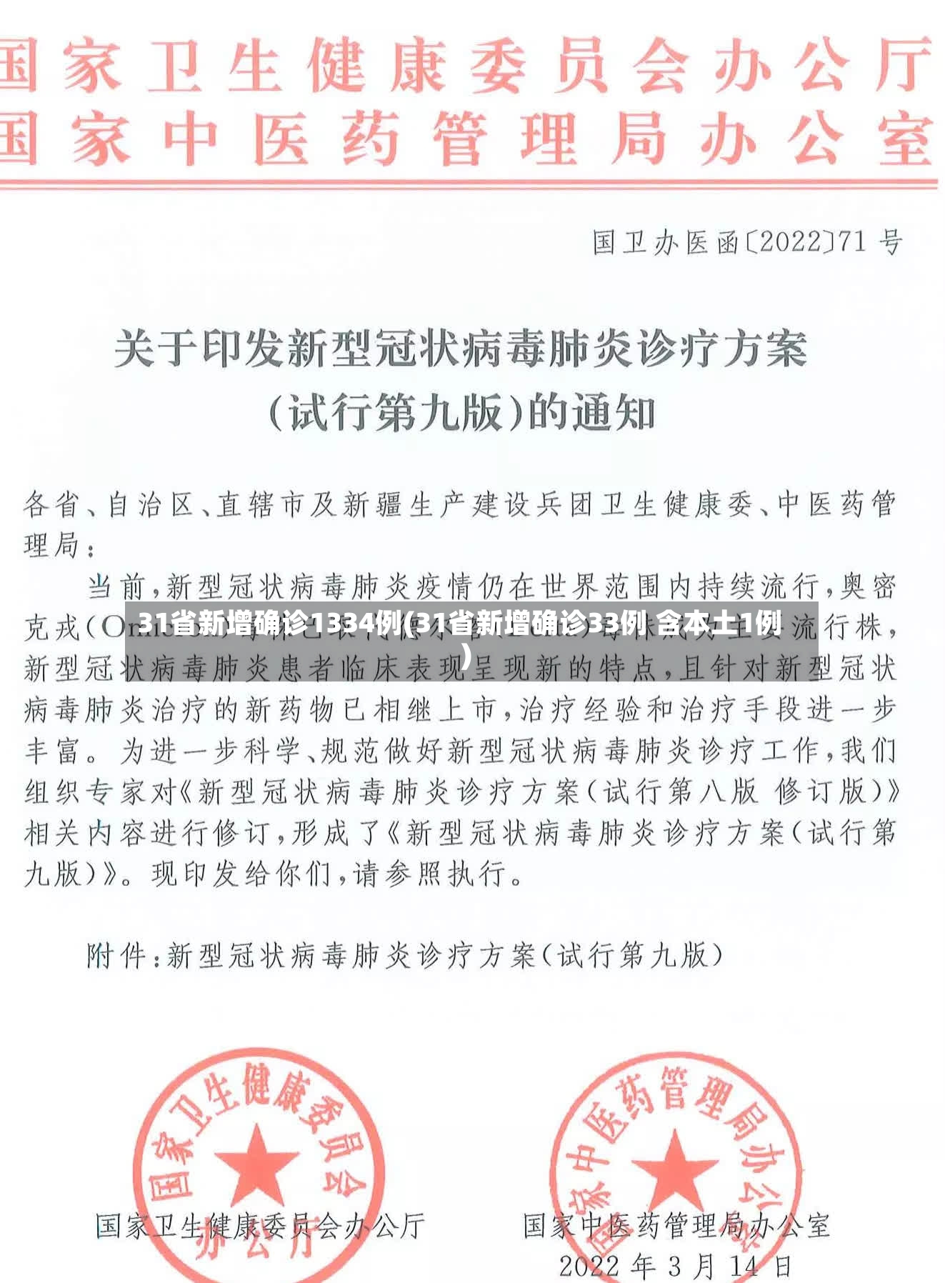 31省新增确诊1334例(31省新增确诊33例 含本土1例)