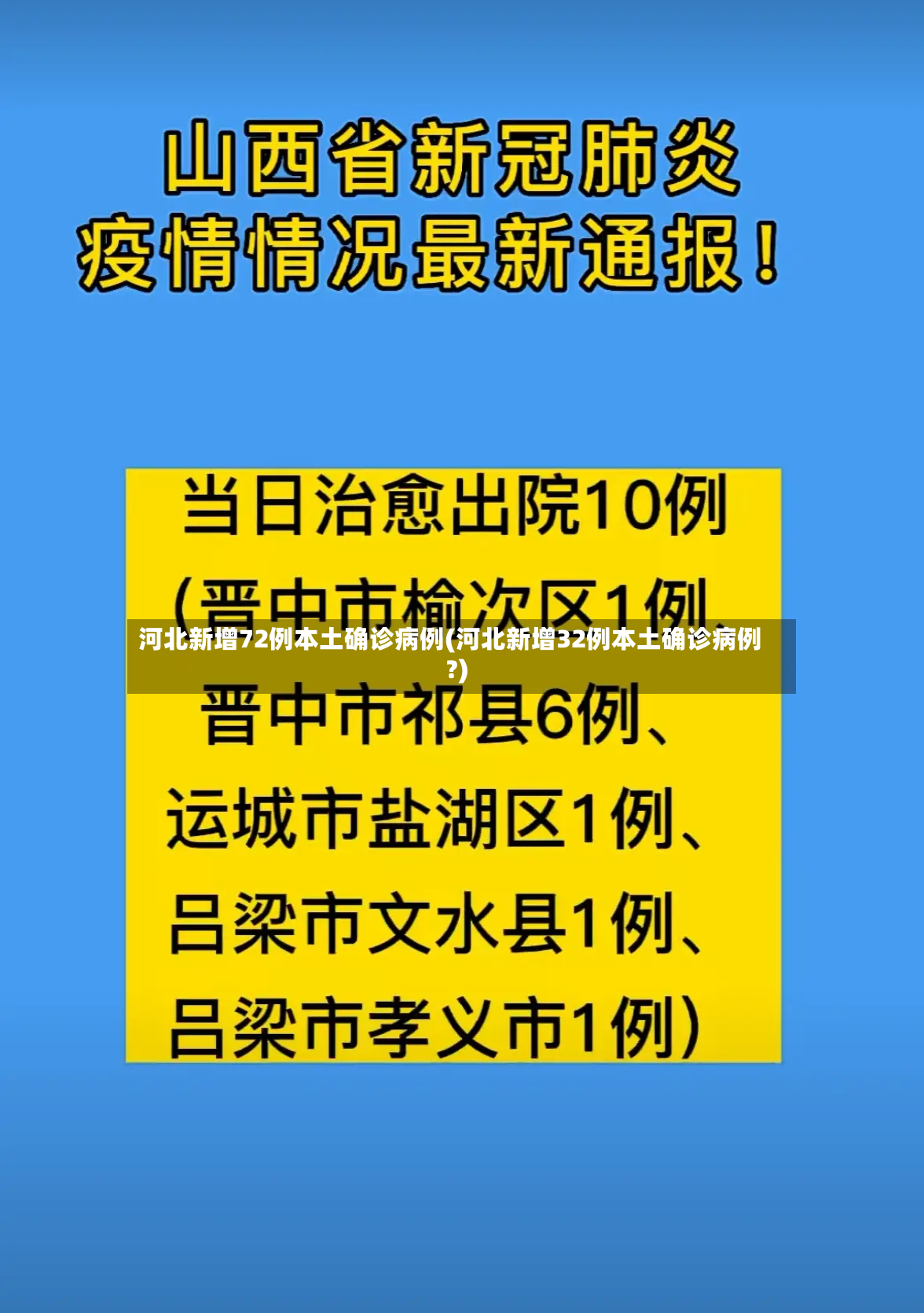 河北新增72例本土确诊病例(河北新增32例本土确诊病例?)-第2张图片