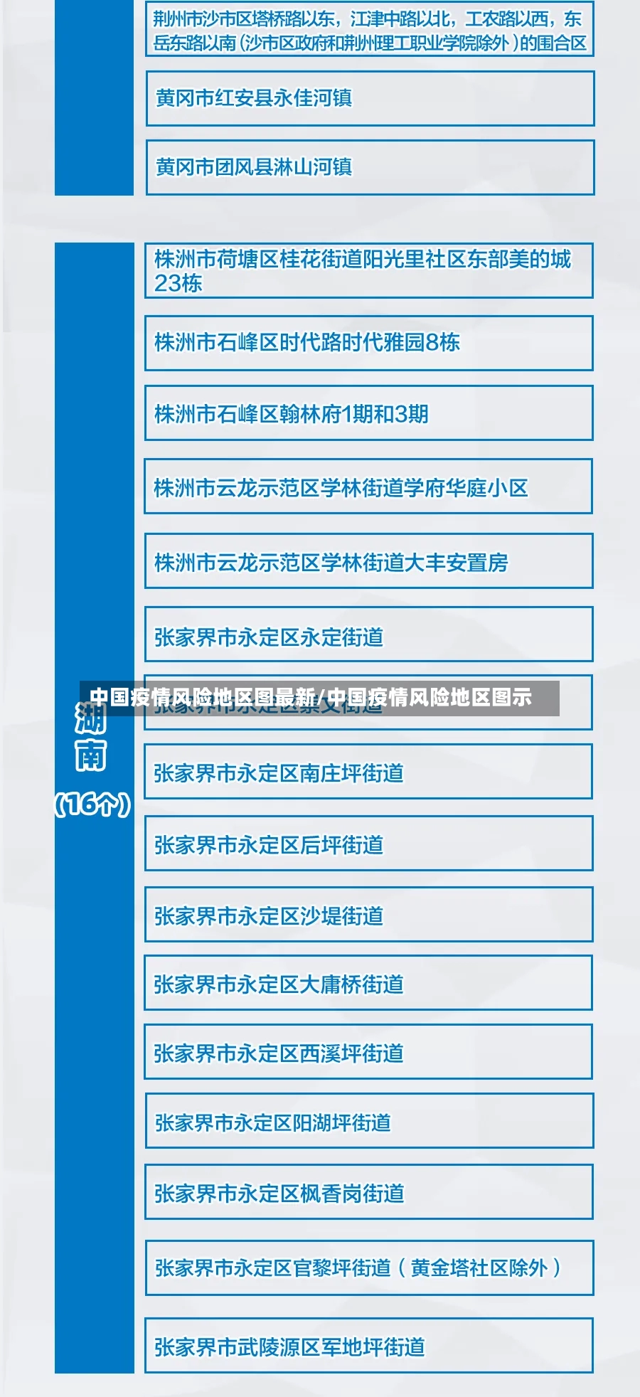 中国疫情风险地区图最新/中国疫情风险地区图示-第3张图片