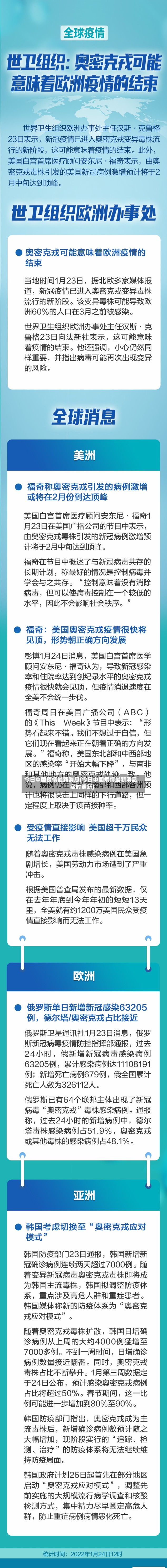今日中国疫情最新消息(今日中国疫情最新消息实时更新)-第3张图片