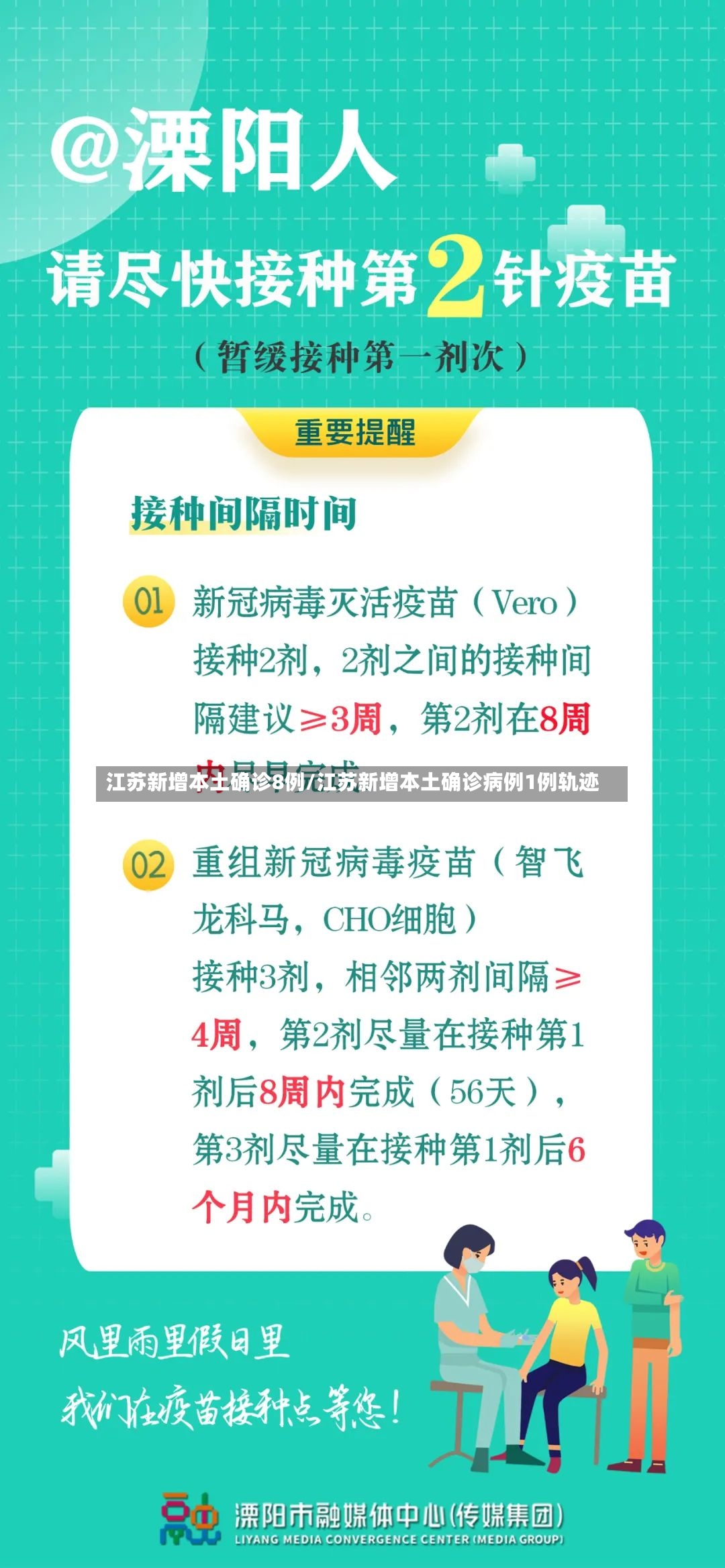 江苏新增本土确诊8例/江苏新增本土确诊病例1例轨迹