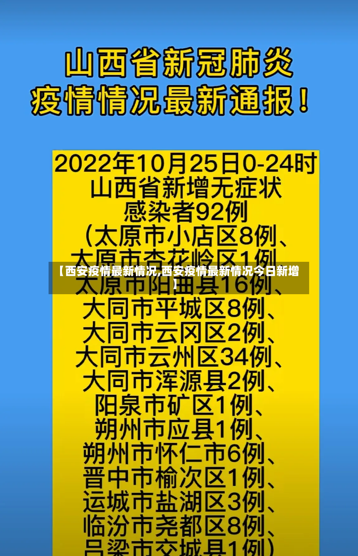 【西安疫情最新情况,西安疫情最新情况今日新增】-第2张图片