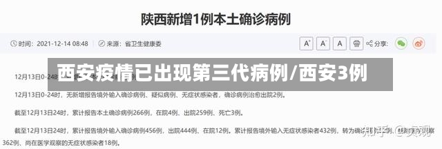 西安疫情已出现第三代病例/西安3例