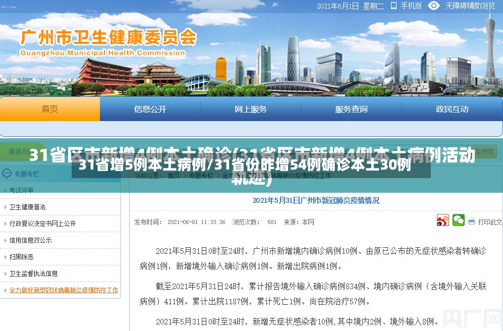31省增5例本土病例/31省份昨增54例确诊本土30例