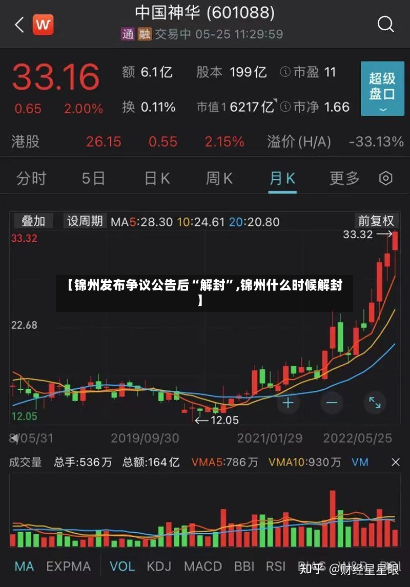 【锦州发布争议公告后“解封”,锦州什么时候解封】-第3张图片