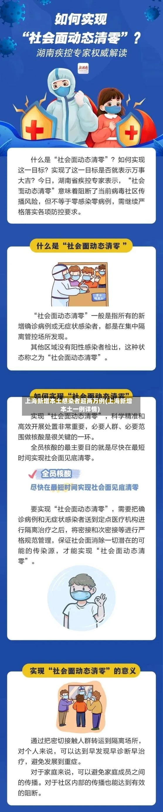 上海新增本土感染者超两万例(上海新增本土一例详情)-第2张图片