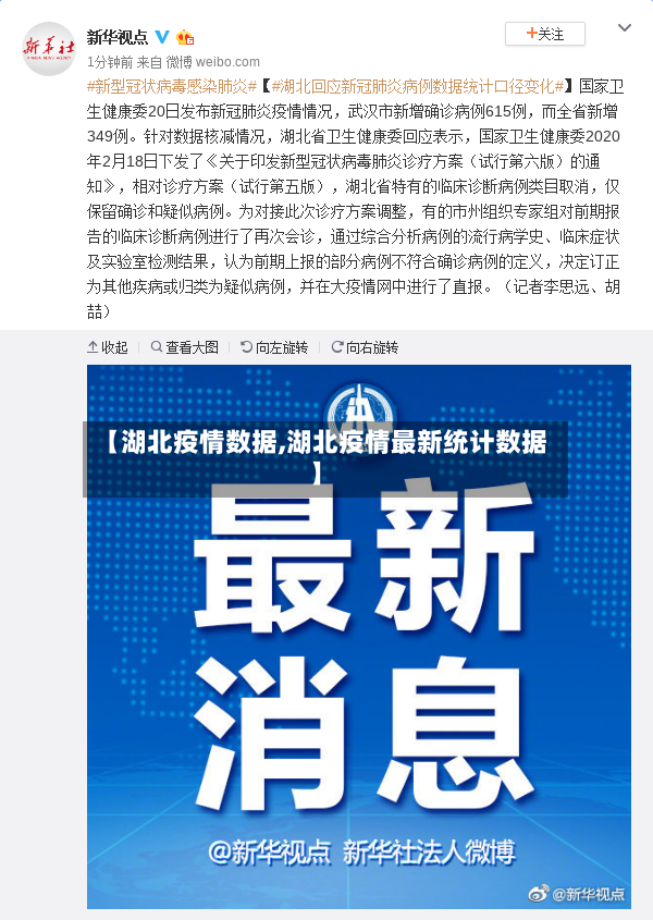 【湖北疫情数据,湖北疫情最新统计数据】